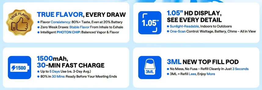 Oxva Xlim Pro 3 Pod Kit - Image 12